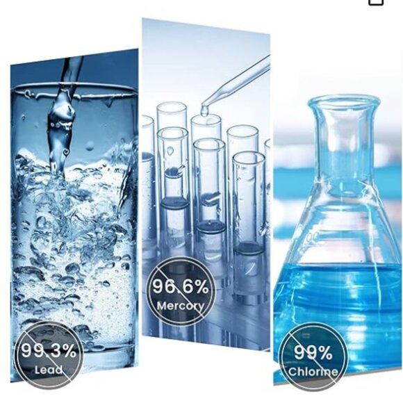 Dregust ICE2 F2WC9I1 Replacement Refrigerator Filters - Picture 4 of 4